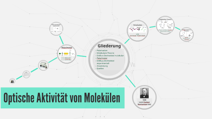 Optische Aktivität von Molekülen by Jennifer Lübke