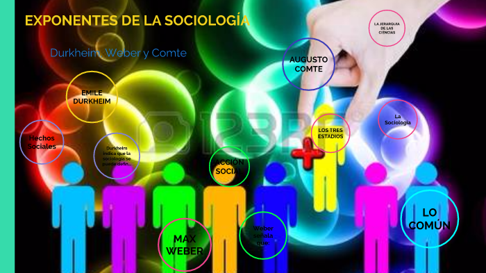 EXPONENTES DE LA SOCIOLOGÍA by DIEGO ANDRÉS TAFUR GARCÍA