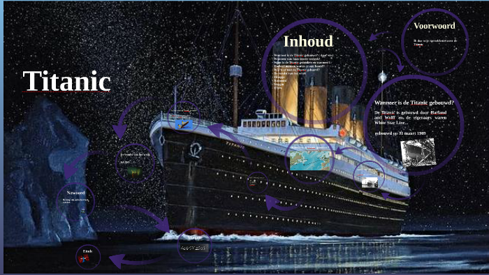 Titanic By Vos Vissers On Prezi