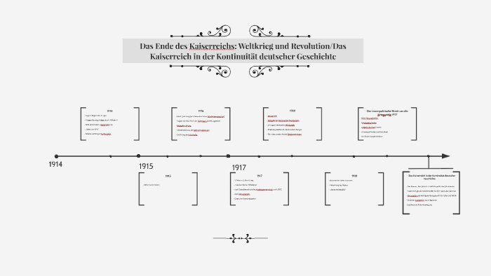 Das Ende des Kaiserreichs: Weltkrieg und Revolution by Pia Doh98