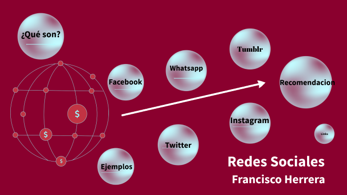 Redes Sociales by Francisco Herrera on Prezi