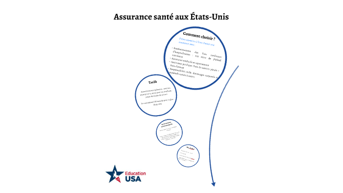 Les assurances santé pour étudier aux Etats-Unis by Education USA on Prezi