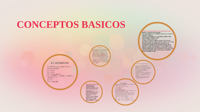 CONCEPTOS BASICOS by Alma Delia Lopez Guerra on Prezi