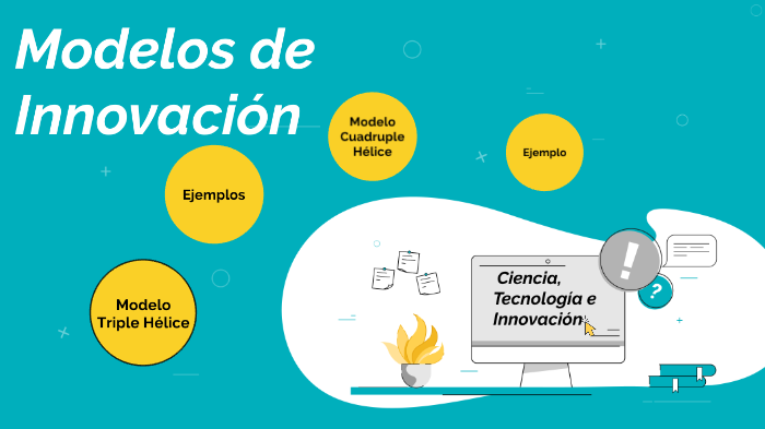 Modelos de innovación by Yeira Andrea Rodríguez Gastelbondo on Prezi Next