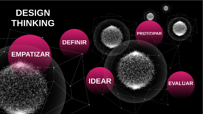 DESIGN THINKING by luis mamani payehuanca on Prezi