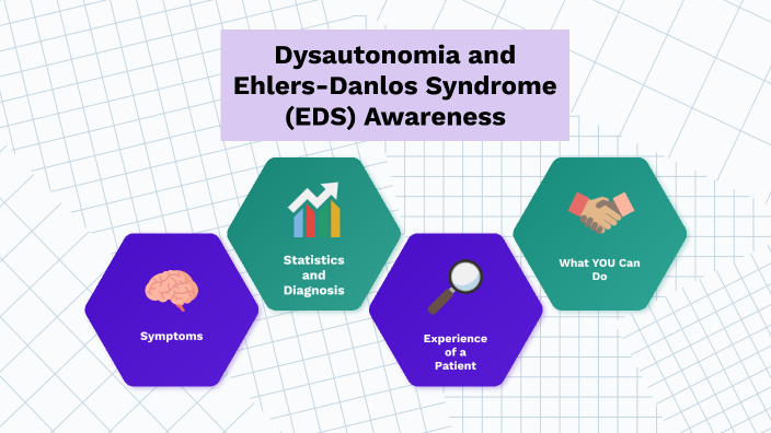 Dysautonomia and EDS Awareness by Samantha Hill on Prezi