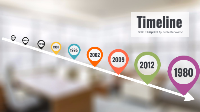 Conservative Timeline by Pete Bria