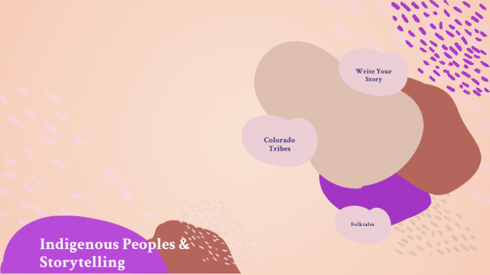 Indigenous Peoples and Storytelling by Amy Fischer on Prezi