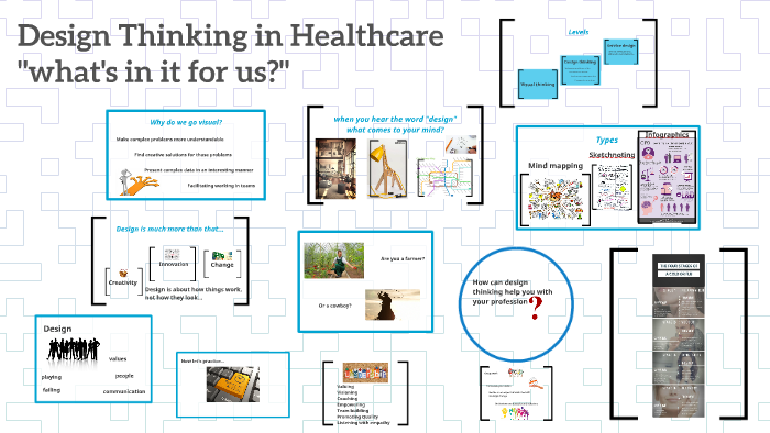 design thinking case study healthcare