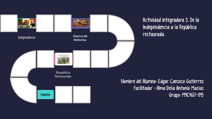 De la Independencia a la República restaurada by edgar canseco on Prezi