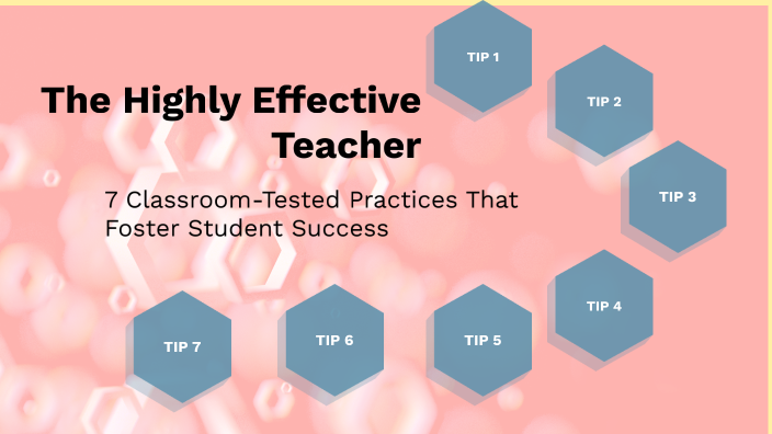 The Highly Effective Teacher by Kristina Hamilton on Prezi