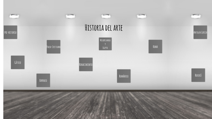 Historia del Arte by Maria Alejandra Mantilla Gómez on Prezi