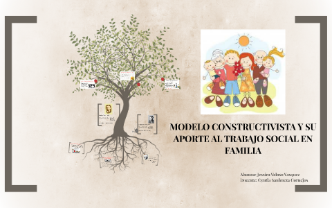 MODELO CONSTRUCTIVISTA Y SU APORTE AL TRABAJO SOCIAL EN FAMI by jessica  veloso