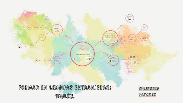 Estándares Básicos de Competencias en Lenguas Extranjeras: I by ...