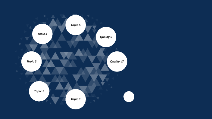 The seven qualities of leadership by Naledi Beare on Prezi
