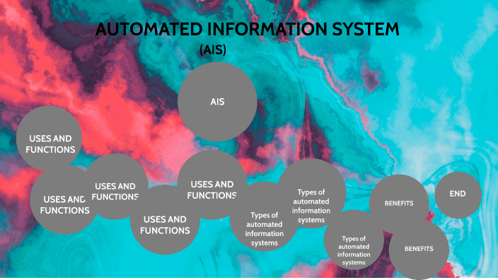 AUTOMATED INFORMATION SYSTEM (AIS) by Jona Mae Sambayon on Prezi