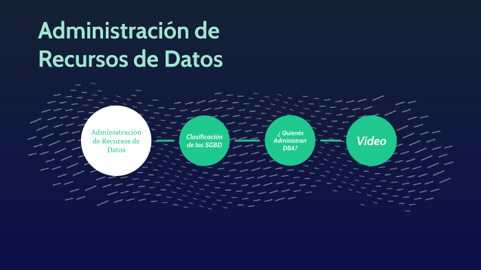 BASE DE DATOS by yazmina valdes on Prezi