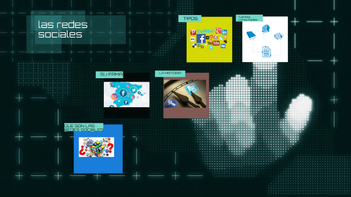 las redes sociales by abdiel lopez garcia on Prezi