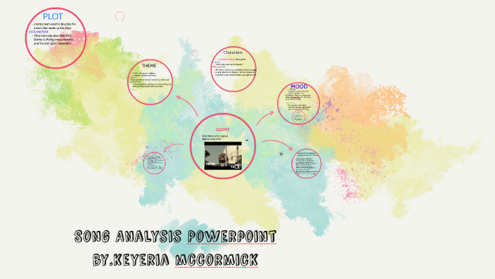 Song Analysis Powerpoit by keyeria mccormick on Prezi