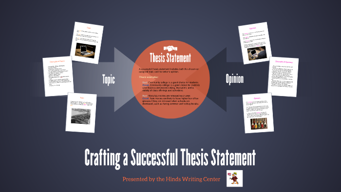 job crafting thesis