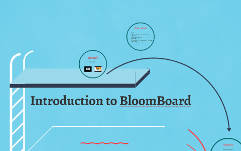 Bloomboard by Julie Williams on Prezi