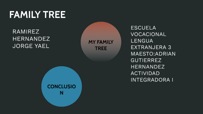 MY FAMILY TREE by JORGE YAEL RAMIREZ HERNANDEZ on Prezi