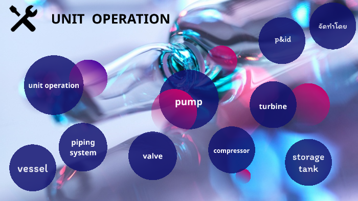 unit operation by 35 ปัณณทัต ปัญญาเป็ง on Prezi