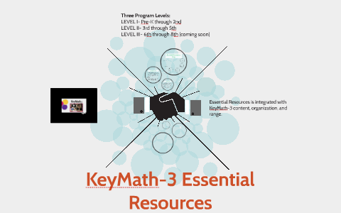 KeyMath-3 Essential Resources by Priti Patel on Prezi
