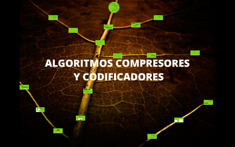 Algoritmo Compresor De Huffman By Víctor Alfonso Toro Ossa On Prezi Next