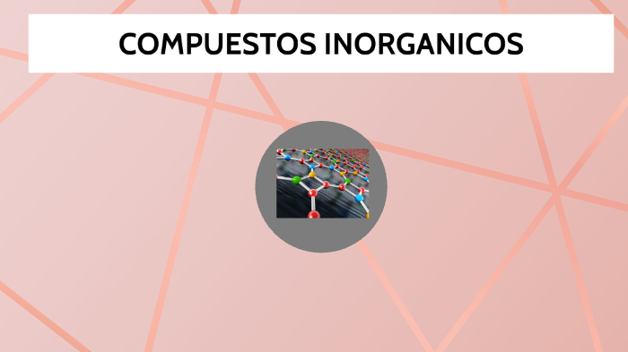 ejemplos de compuestos orgánicos by renata martinez on Prezi