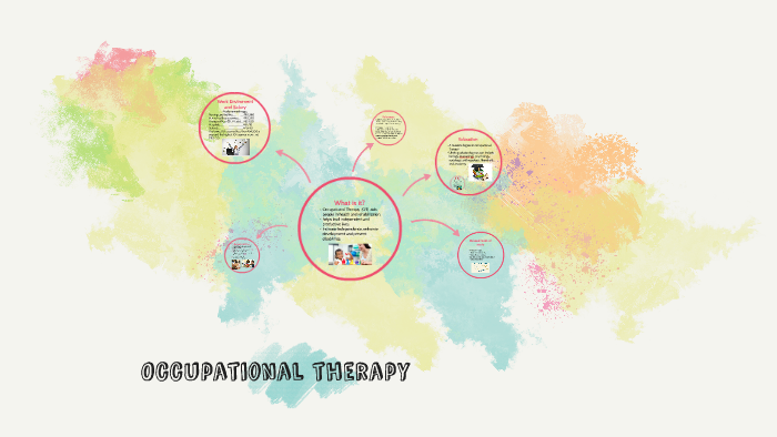 Occupational therapy by on Prezi