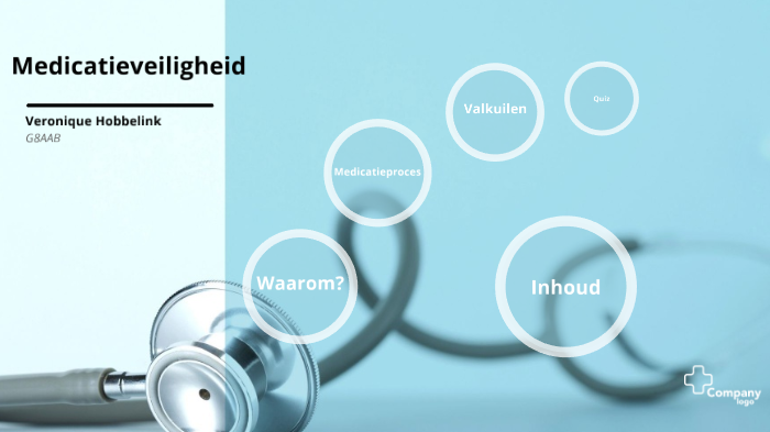 Medicatieveiligheid by Veronique Hobbelink on Prezi