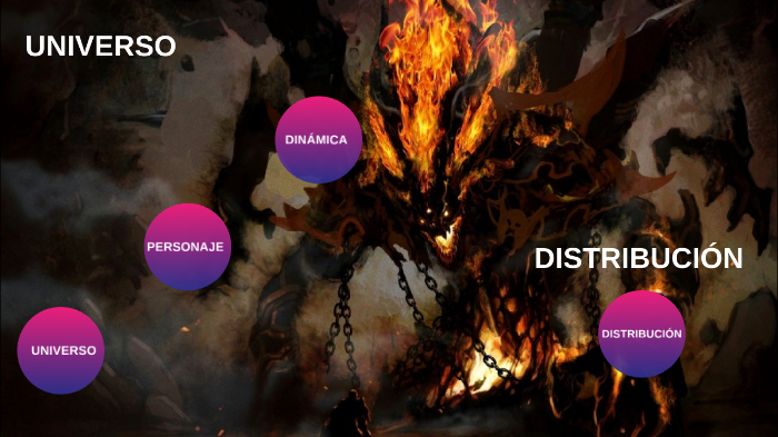 LORE by Frank Gm on Prezi