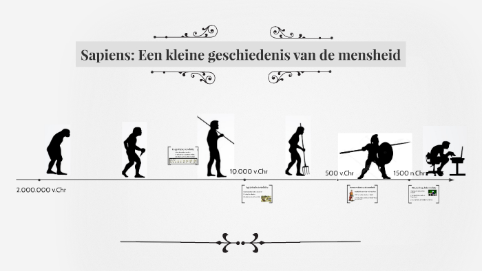 Sapiens: Een kleine geschiedenis van de mensheid by Hannes Hardy on Prezi