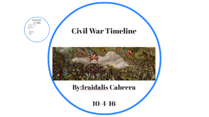Civil War Timeline by Iraidalis Cabrera on Prezi
