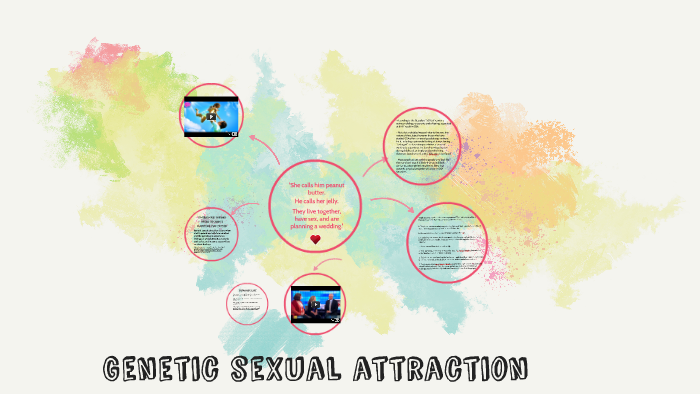 Genetic Sexual Attraction Disorder
