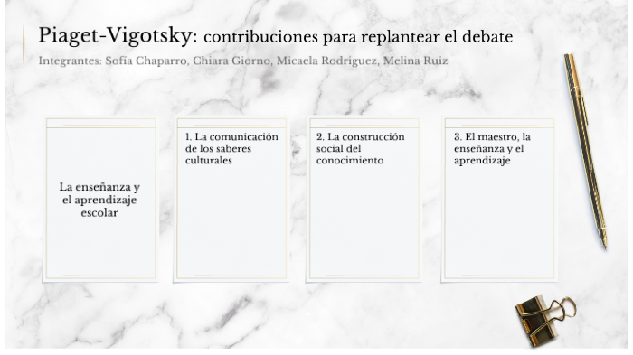 Piaget Vigotsky contribuciones para replantear el debate by