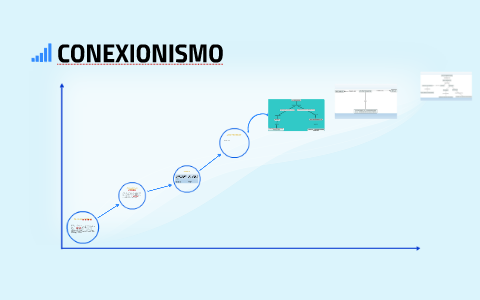 CONEXIONISMO by Emilce Sanchez