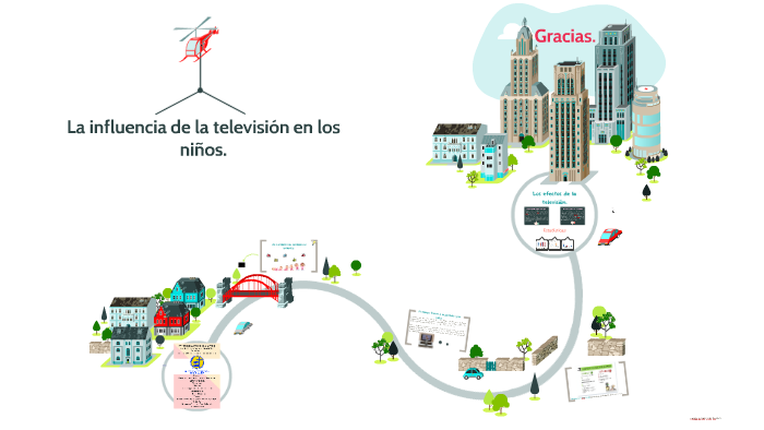 La influencia de la televisión en los niños. by Gabriela Gonzalez on Prezi