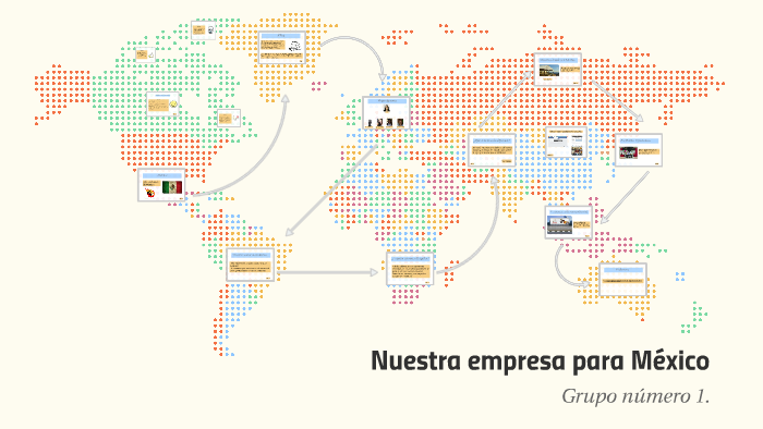 Nuestra empresa para México by Luisa Velez Vasco on Prezi