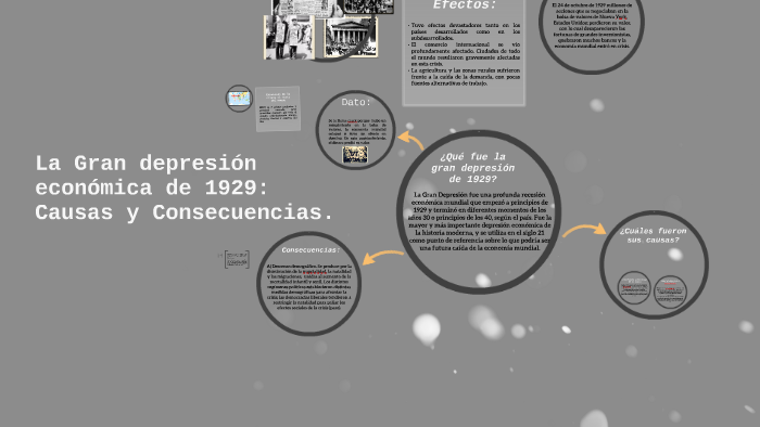 La Gran depresión económica de 1929: Causas y Consecuencias. by German