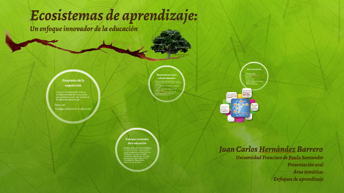 Ecosistemas de aprendizaje by Juan Hernandez on Prezi