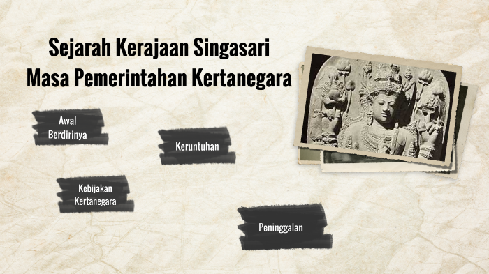 Sejarah Kerajaan Singasari – Newstempo