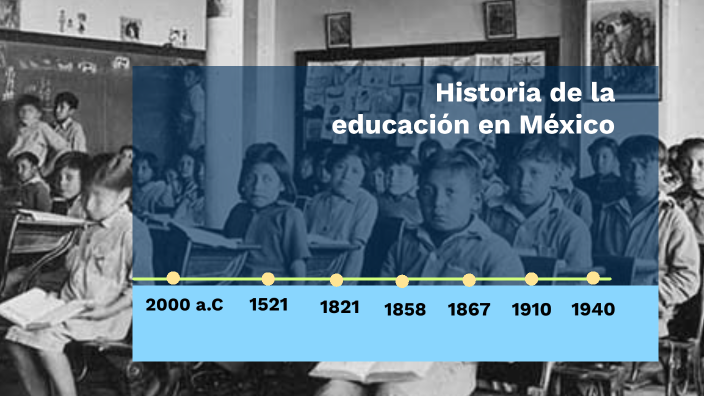 Historia de la educación en México by ARELI PEREZ on Prezi