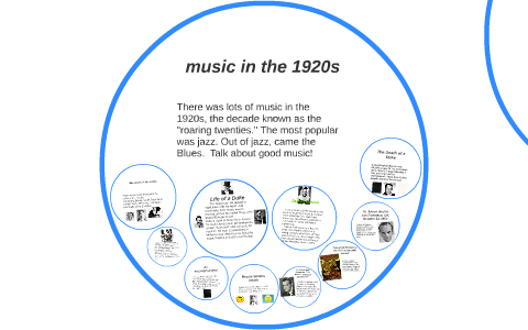 1920s music essay