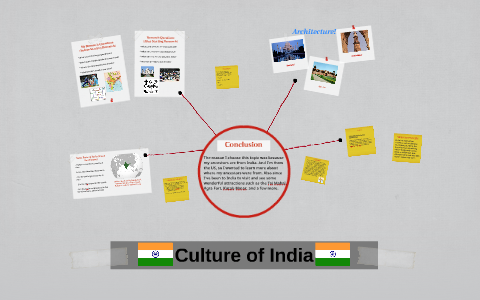 Culture of India by Saniyah S on Prezi