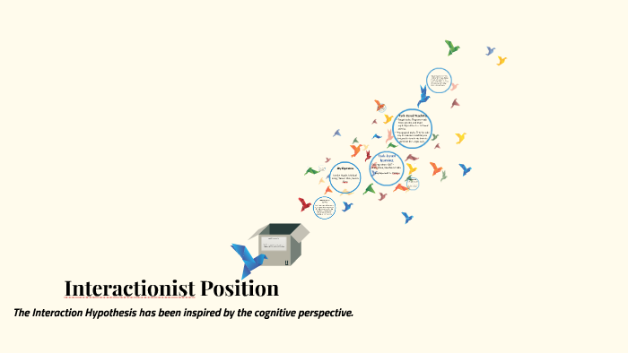 Interactionist Position by mi le on Prezi
