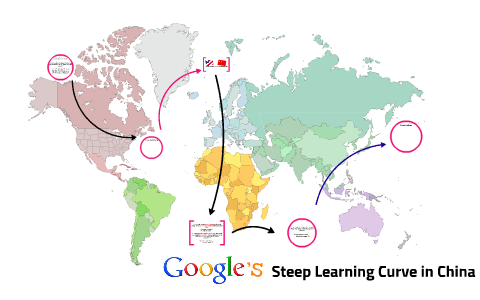 Steep Learning Curve in China by Katherine Wilson on Prezi