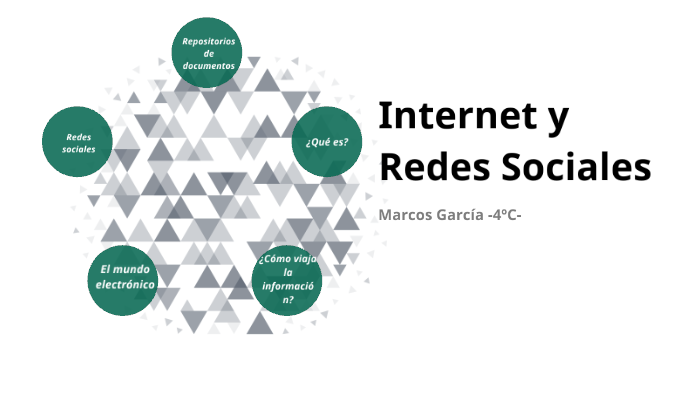 Internet y Redes Sociales by Marcos García González on Prezi