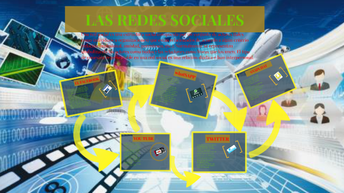 LAS REDES SOCIALES by andrea vásquez on Prezi